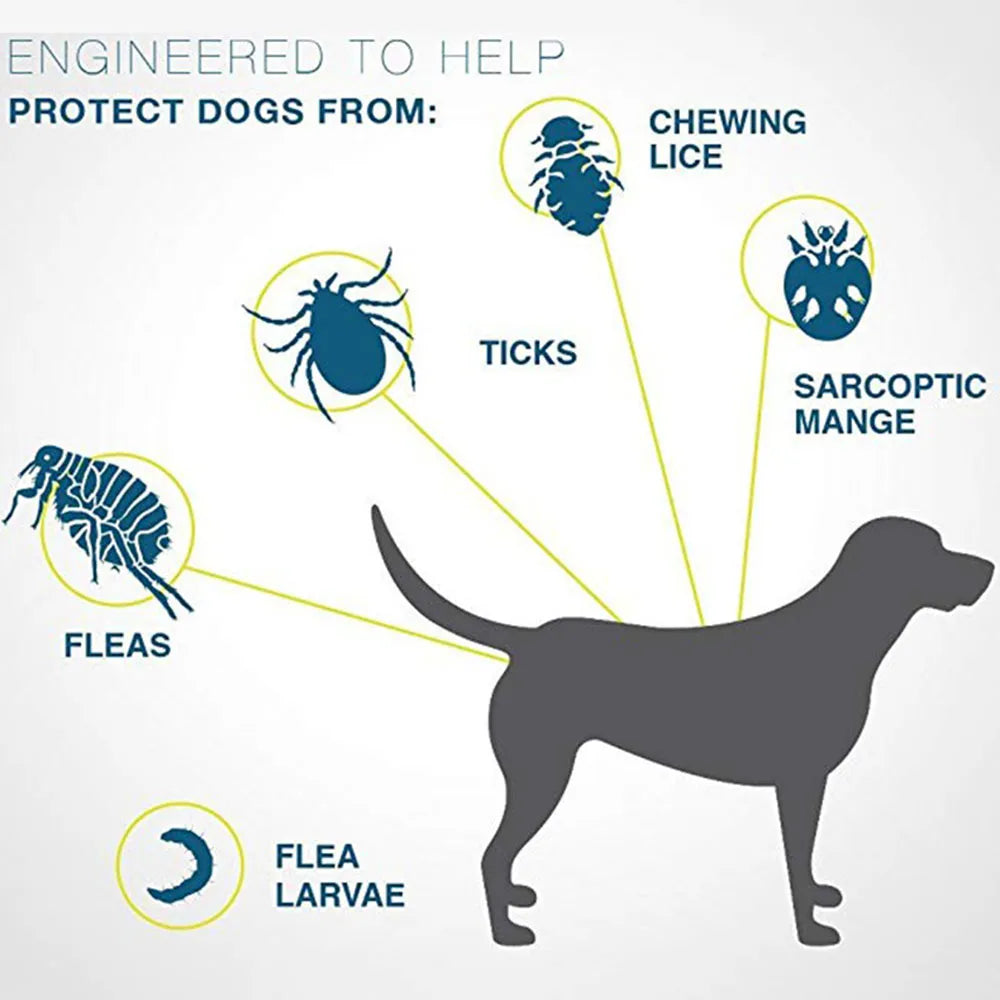 BugBarrier™ 8-Month Defense Collar: Flea & Tick Prevention for Pets