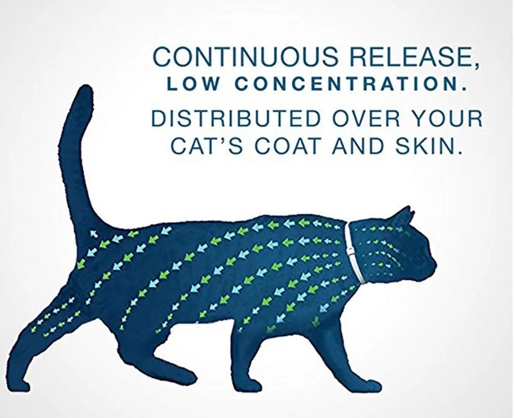 BugBarrier™ 8-Month Defense Collar: Flea & Tick Prevention for Pets