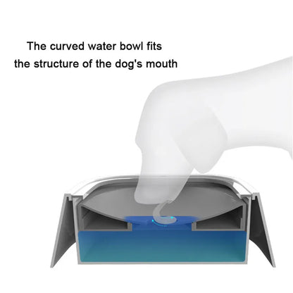 SpillGuard™ No-Spill Pet Water Bowl