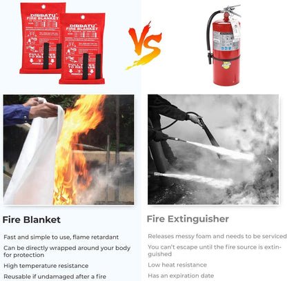 FireStop™ Blanket Extinguisher